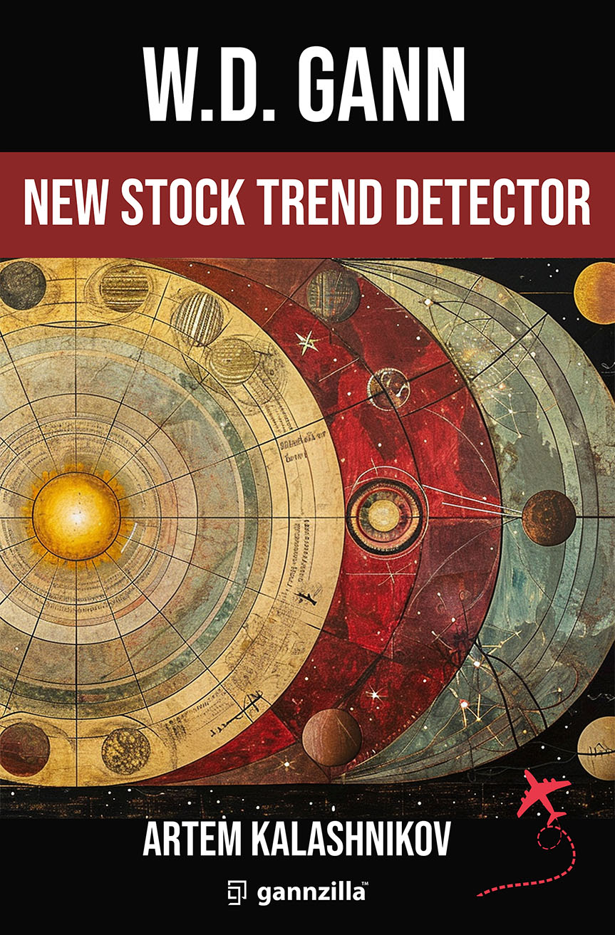 new stock trend detector